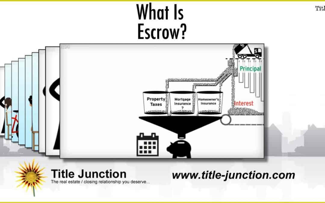 What Is An Escrow Account? Do I Need One?