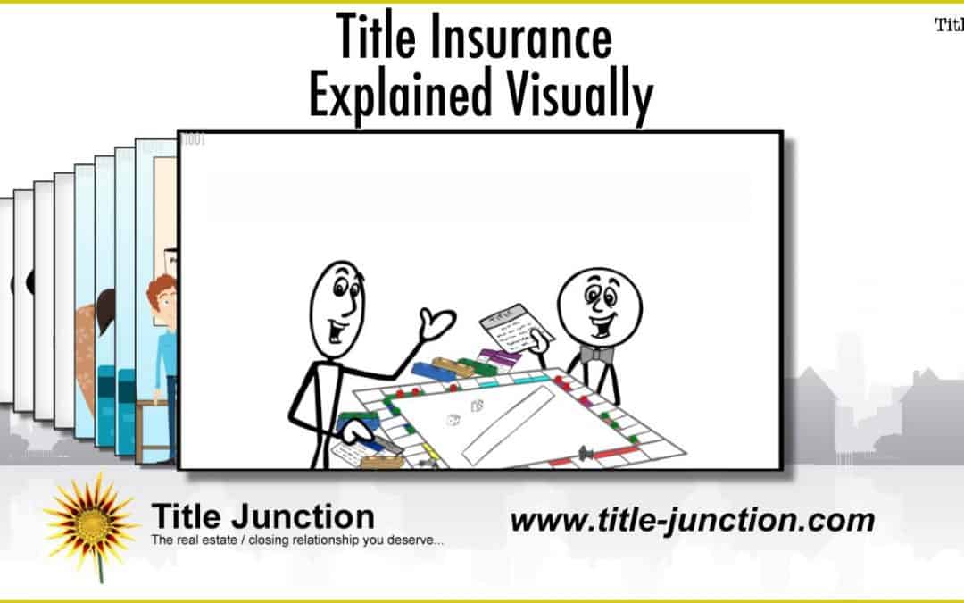 Title Insurance Explained Visually